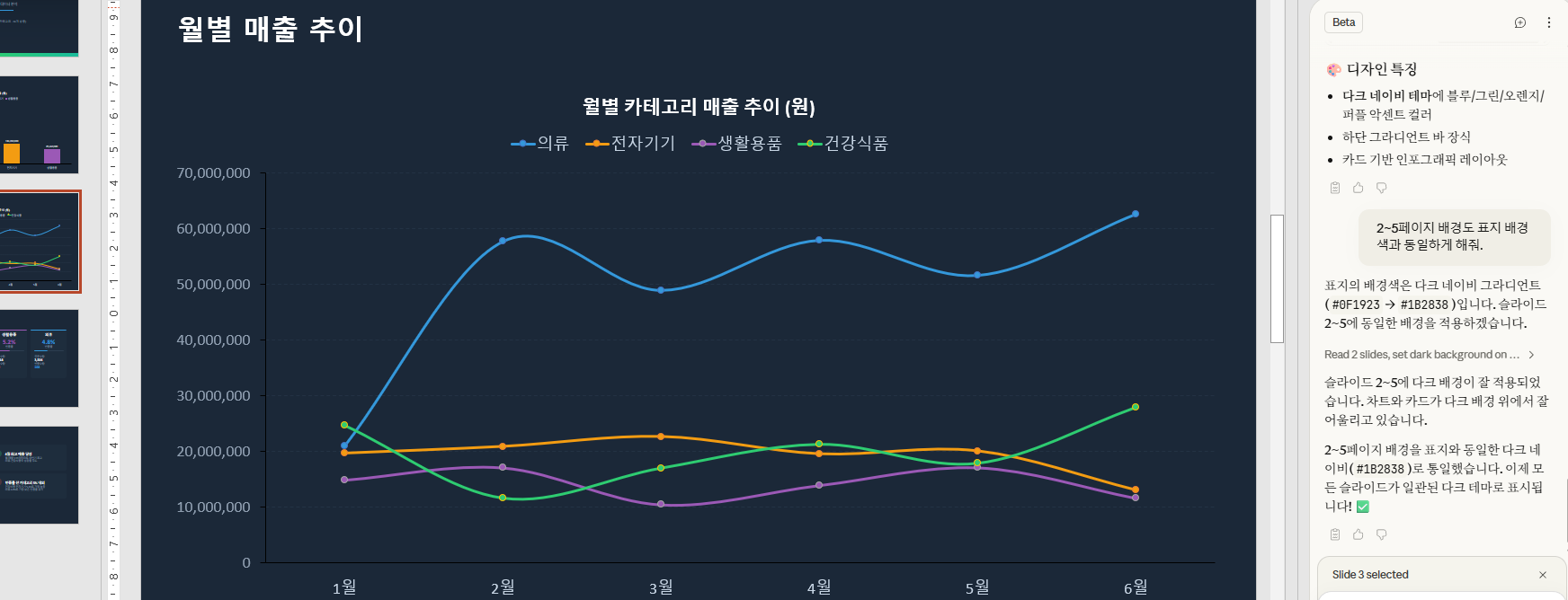 이런 식으로!
